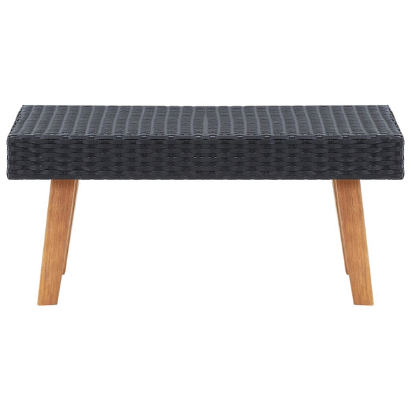 2-osainen Puutarhasohvasarja tyynyillä polyrottinki musta