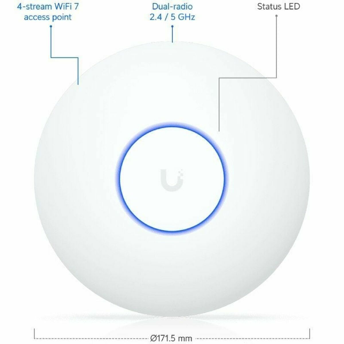 Ubiquiti U7-LITE turvakamera