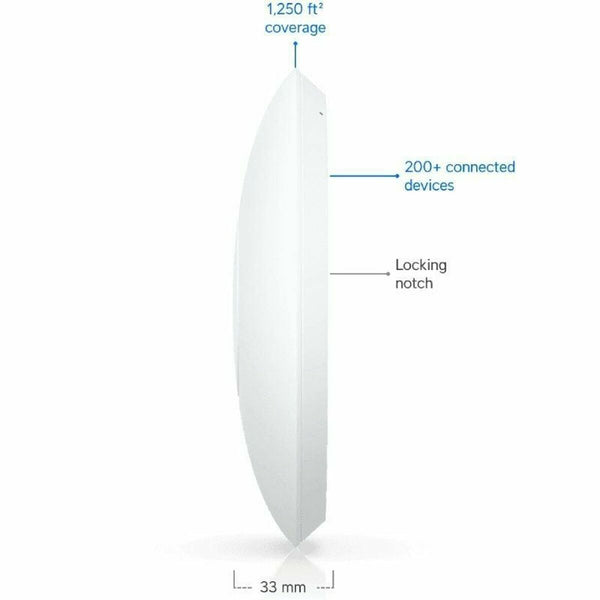Ubiquiti U7-LITE turvakamera