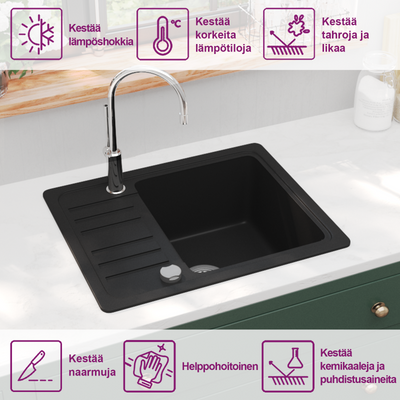 Musta keittiön pesuallas Renati (graniitti)