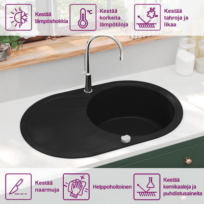Musta keittiön pesuallas graniitti soikea Imogen