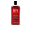 Daily Moisturizing Shampoo 250 Ml