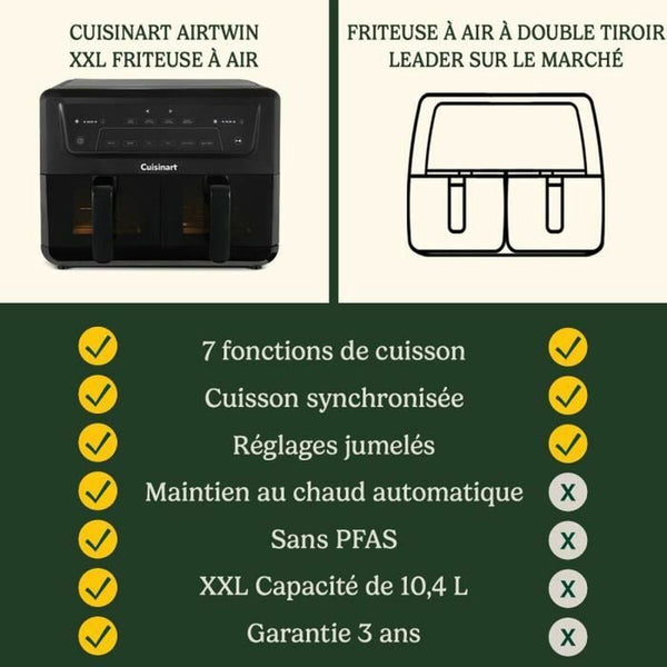 Cuisinart Airfryer 2400 W 10,4 L Musta - Vuodevaatteet.fi