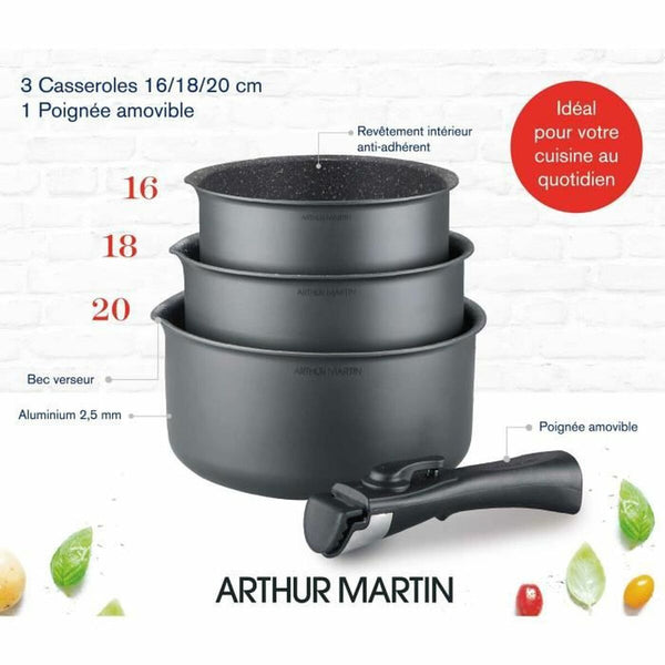 Arthur Martin keittoastiasarja
