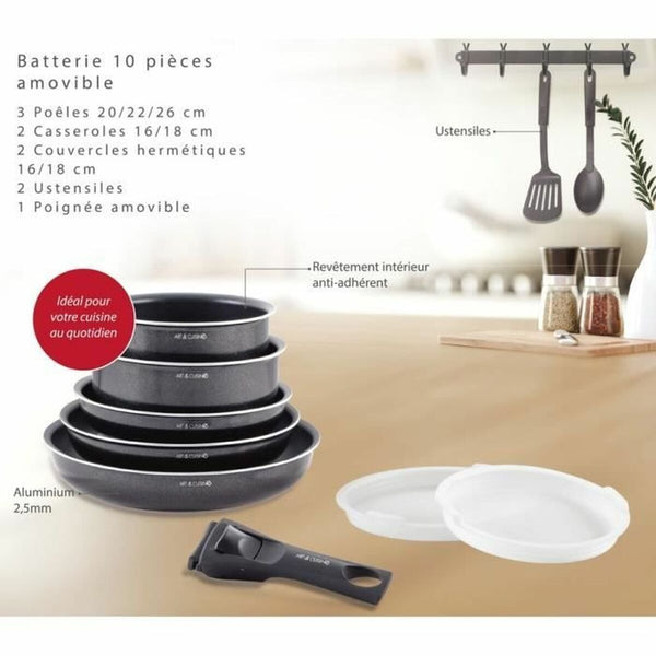 Art & Cuisine Mustat Keittoastiat