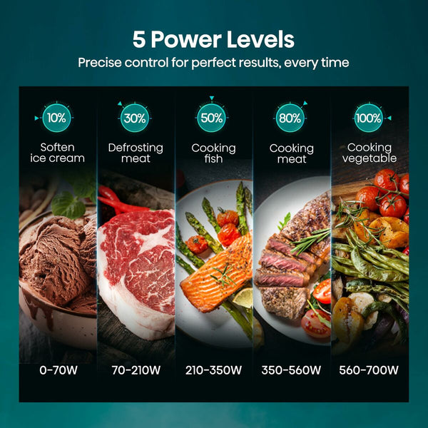 Hisense musta mikroaaltouuni 700W, 20L - Vuodevaatteet.fi