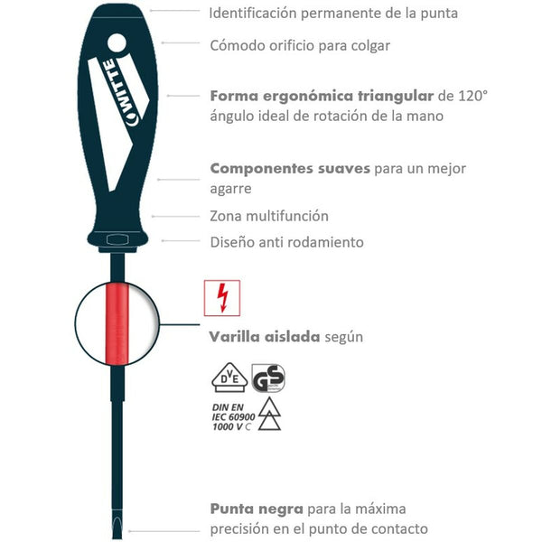 WITTE ruuvimeisselisetti Phillips ja litteä, 5 osaa