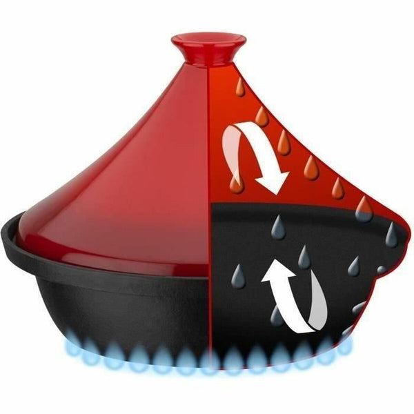 GSW Valurautainen Tajine