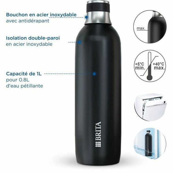 Brita Termosmuki Musta 1 L