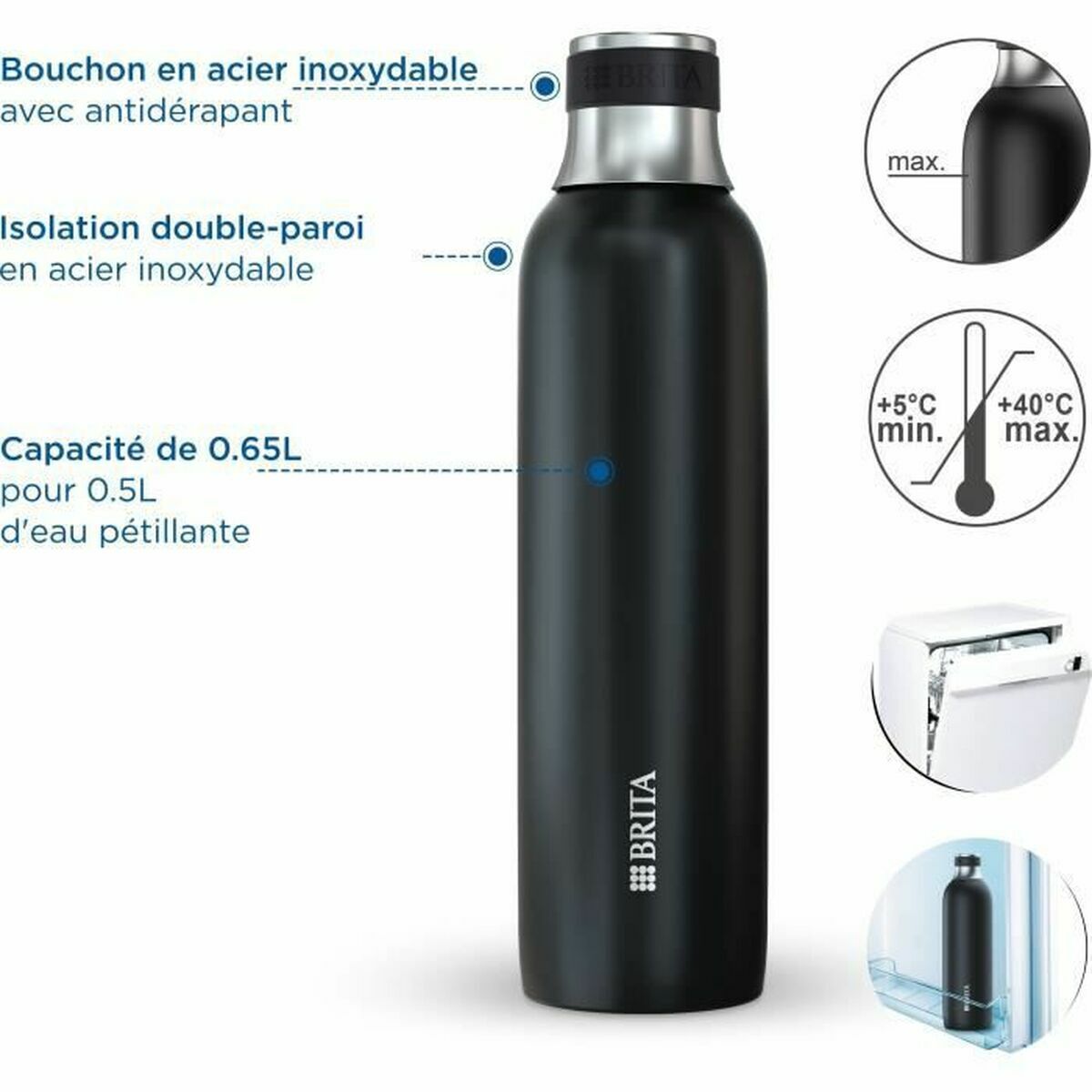 Brita termosmuki 650 ml musta