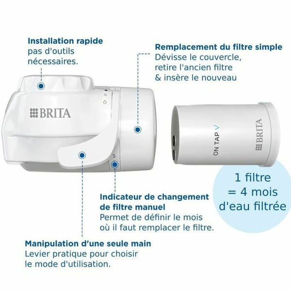 Brita On Tap V hanasuodatin