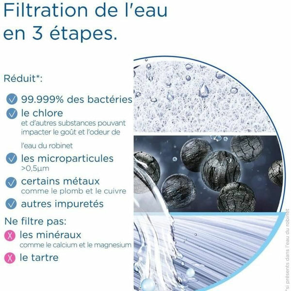 Brita Slim vedensuodatin