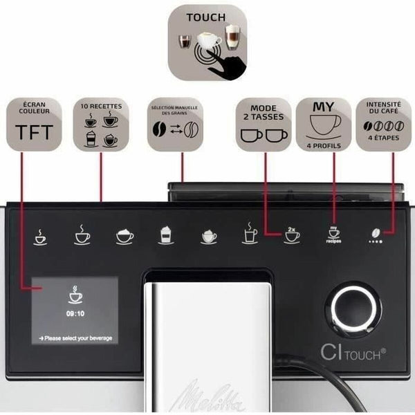 Melitta Superautomaattinen Kahvinkeitin Harmaa