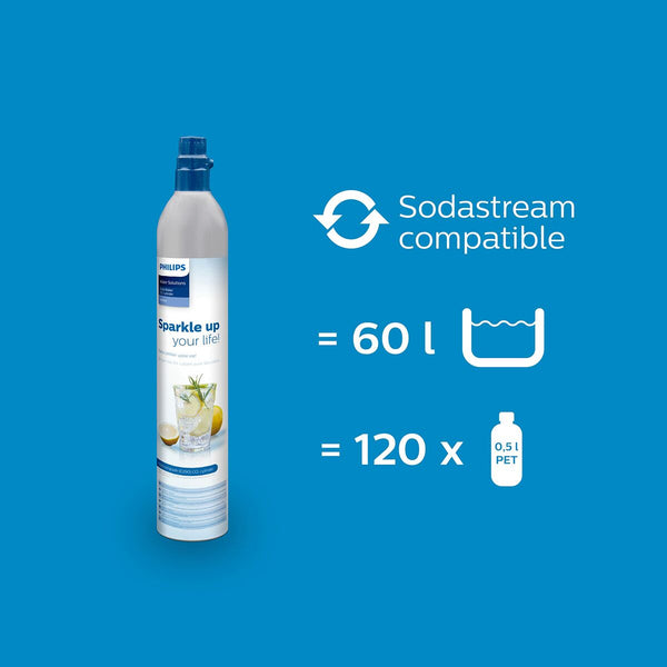 Philips Soodakoneen Tarvikkeet - Vuodevaatteet.fi