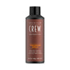 American Crew Finishing spray 200 ml