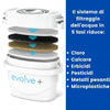 Aqua Optima suodatinkannu 2,8 L sininen