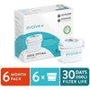 Aqua Optima Evolve+ vedensuodatin kannuun