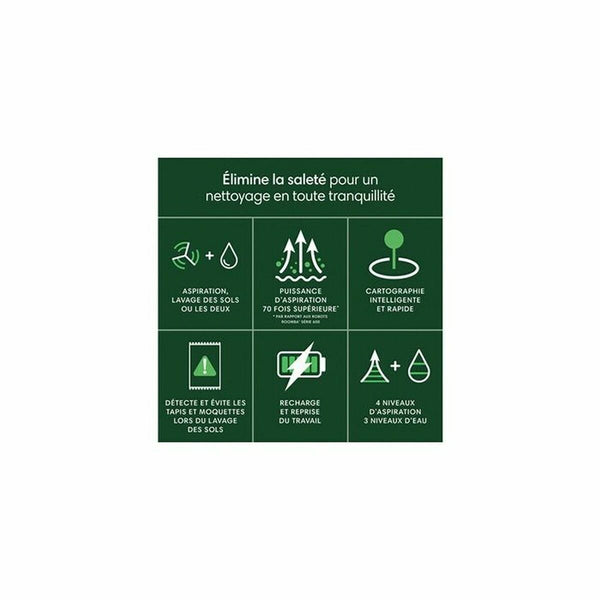 Roomba Combo White robottipölynimuri