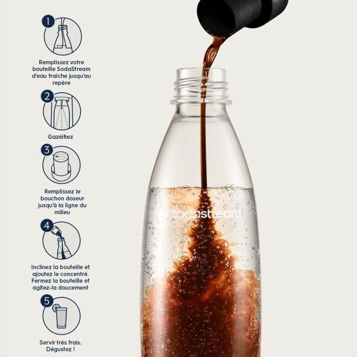 SodaStream Cola -tiiviste sokeriton 440 ml, 6-pack