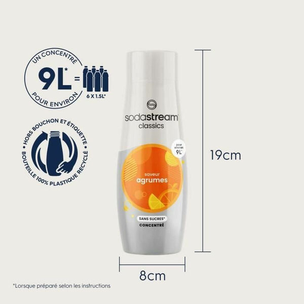 Sodastream makutiiviste sitrushedelmä - Vuodevaatteet.fi