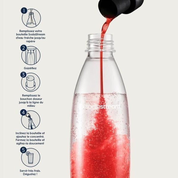 Sodastream Grenadiini Makuvesi - Vuodevaatteet.fi