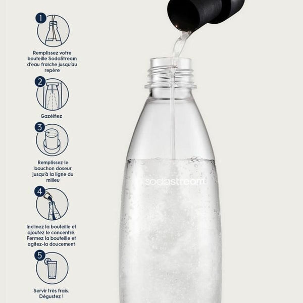 Sodastream Limonaditiiviste 440 ml