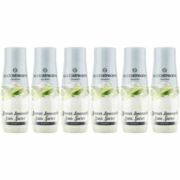 Sodastream soodakone - Helppoa kuplavettä kotona - Vuodevaatteet.fi