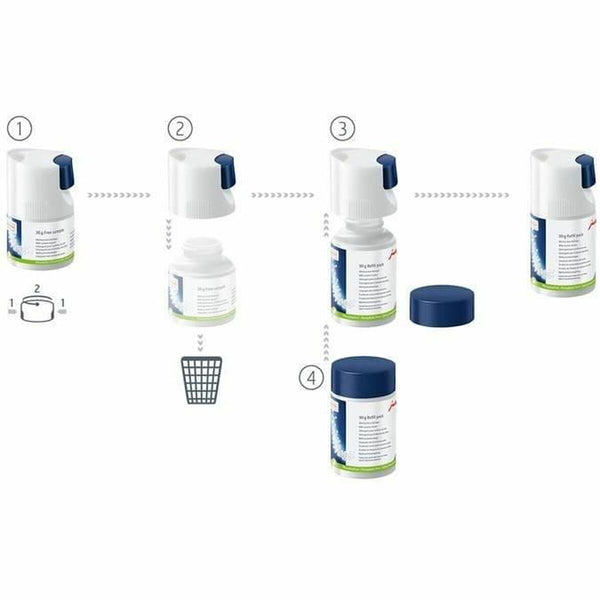 Jura kahvinkeittimen kalkinpoistaja