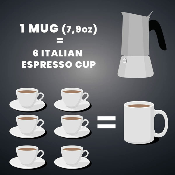 Bialetti New Venus Mokkapannu Ruostumaton Teräs