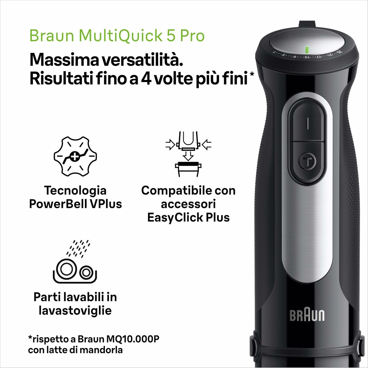 Braun MultiQuick 5 Pro käsisekoittimet