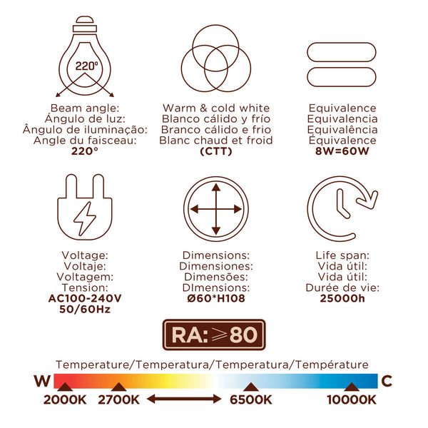 Älykäs LED-polttimo muvit iO E27