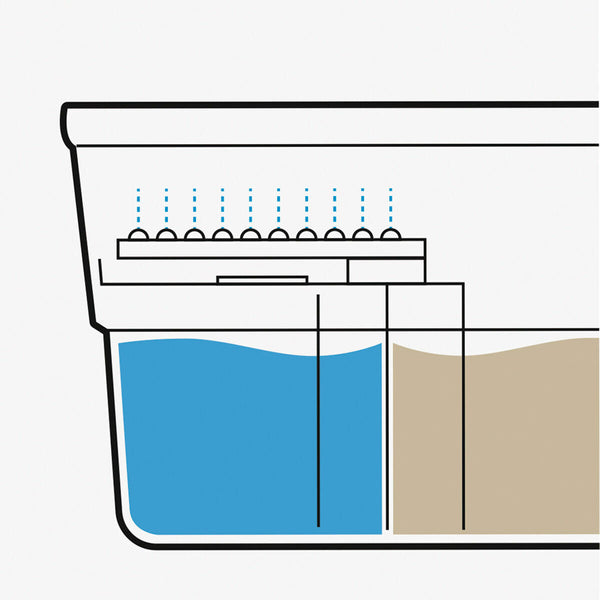 InnovaGoods Itsepuhdistuva Pyörivä Moppi Vedenerotusämpärillä