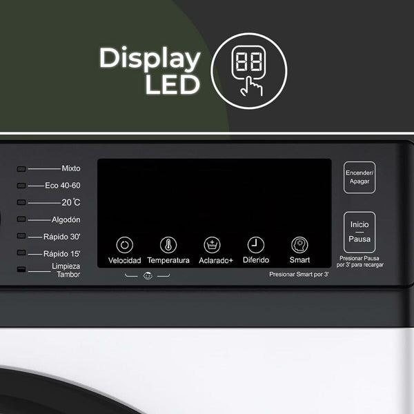 Aspes pesukone energialuokka A