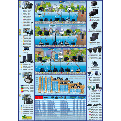 Ubbink Ilmauspumppu Air Solar 600 1351375