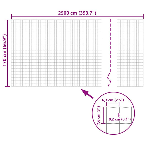 Euro-aita teräs 25x1,7 m vihreä