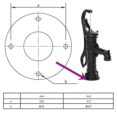 Käsikäyttöinen vesipumppu Linwood (valurauta)