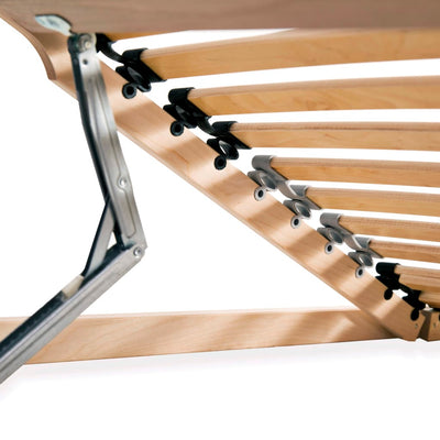 Sängyn sälepohja Horinel 28 säleellä 7 vyöhykettä 140x200cm