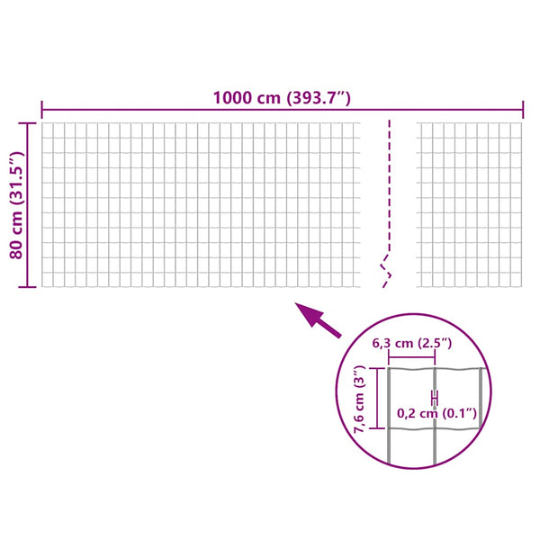 Euroaita teräs 10 x 0,8 m vihreä