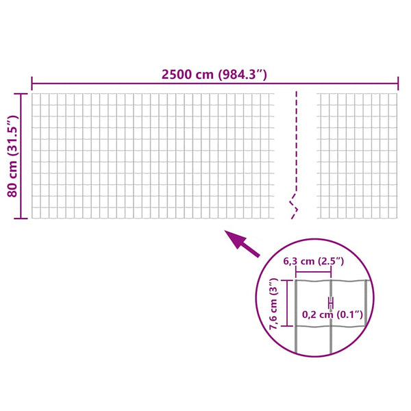 Euroaita teräs 25 x 0,8 m vihreä