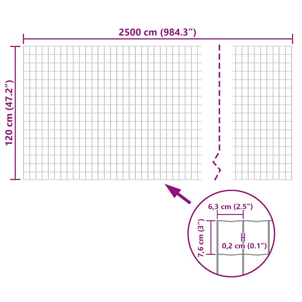 Euroaita teräs 25 x 1,2 m vihreä