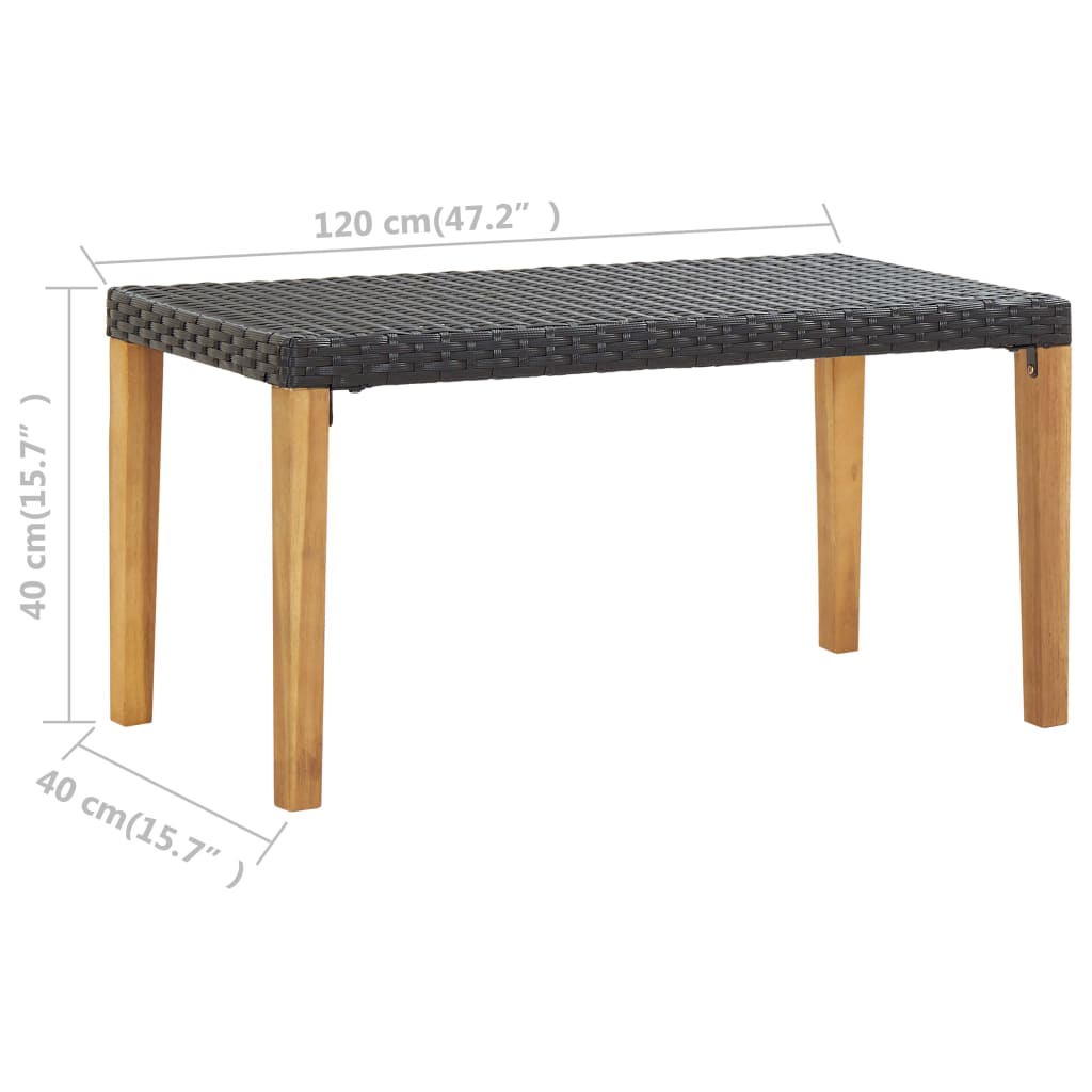 Musta puutarhapenkki Ghinai 120cm (polyrottinki ja akaasiapuu)