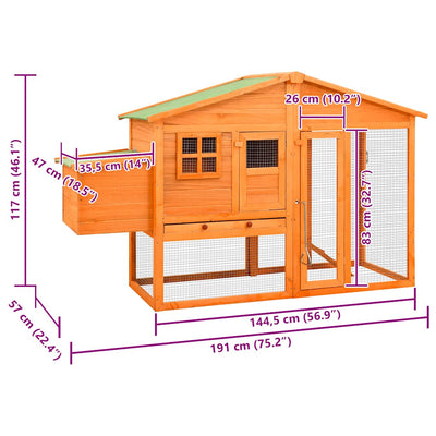 Kanakoppi pesälaatikolla Britonica (kuusi)
