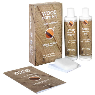Puunhoitosarja CARE KIT 2x250 ml