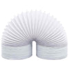 Ilmanpoistokanava PVC 6 m 15 cm