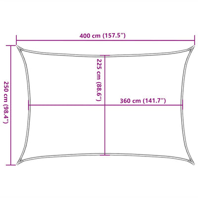 Aurinkopurje 160 g/m² vaaleanvihreä 2,5x4 m HDPE