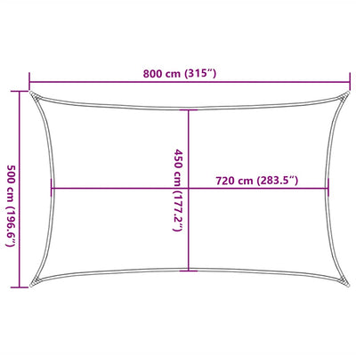 Aurinkopurje 160 g/m² vaaleanvihreä 5x8 m HDPE