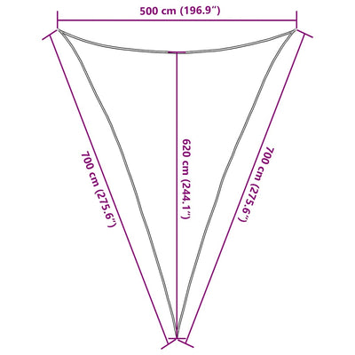 Aurinkopurje 160 g/m² vaaleanvihreä 5x7x7 m HDPE