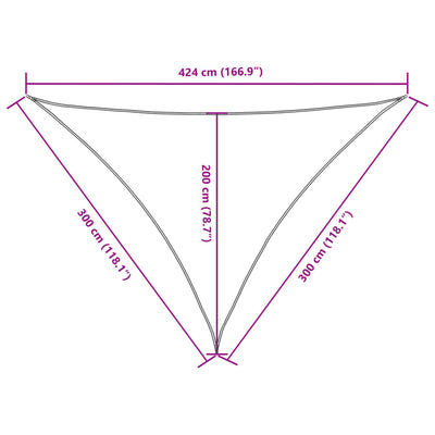 Aurinkopurje Oxford-kangas kolmio 3x3x4,24 m terrakotta