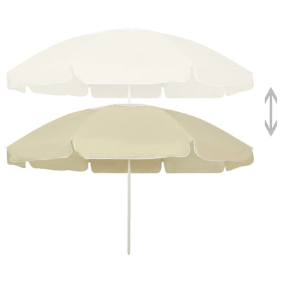 Rantavarjo hiekankeltainen 240 cm