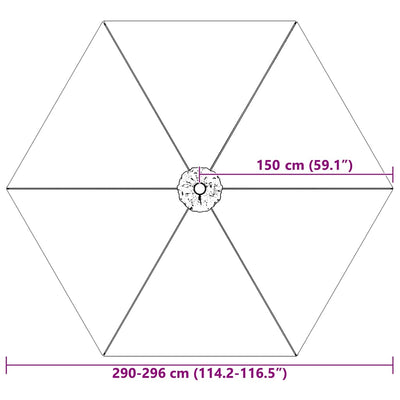 Musta aurinkovarjon vaihtokangas Walton 300cm